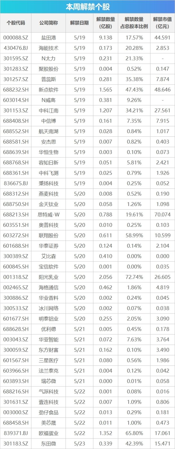 龙辉优配 中共中央、国务院：公务用车应选国产汽车；拜登确诊前列腺癌；伊朗外长：协议与否，铀浓缩不停；印度卫星发射失败丨早报