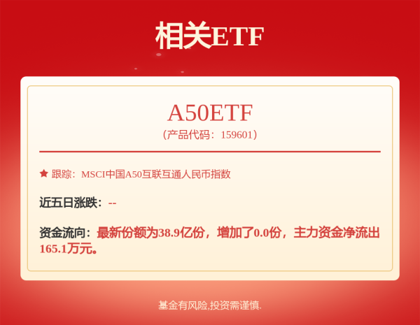 创达盈 汇添富沪深300ETF发起式联接A: 汇添富沪深300交易型开放式指数证券投资基金发起式联接基金A类份额基金产品资料概要