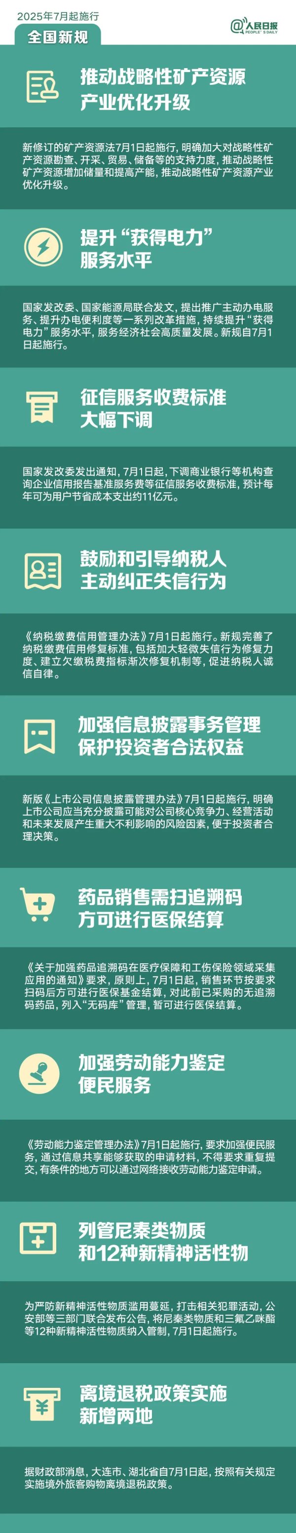 鼎际之家 明天起，这些新规将影响你的生活