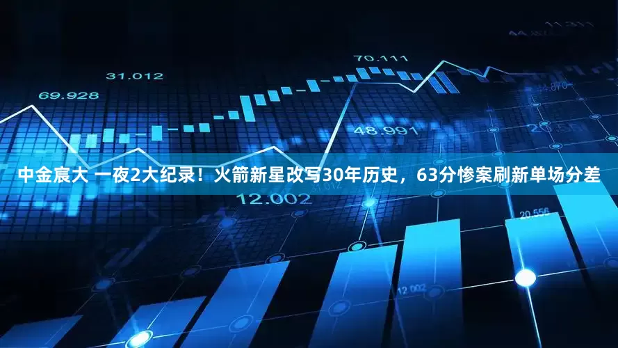 中金宸大 一夜2大纪录！火箭新星改写30年历史，63分惨案刷新单场分差