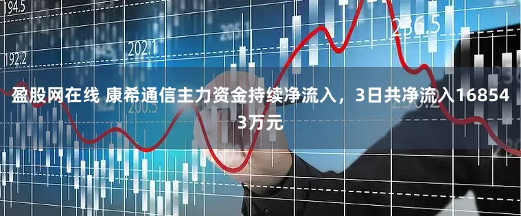 盈股网在线 康希通信主力资金持续净流入，3日共净流入168543万元